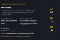 Relationship-First Revenue Infrastructure